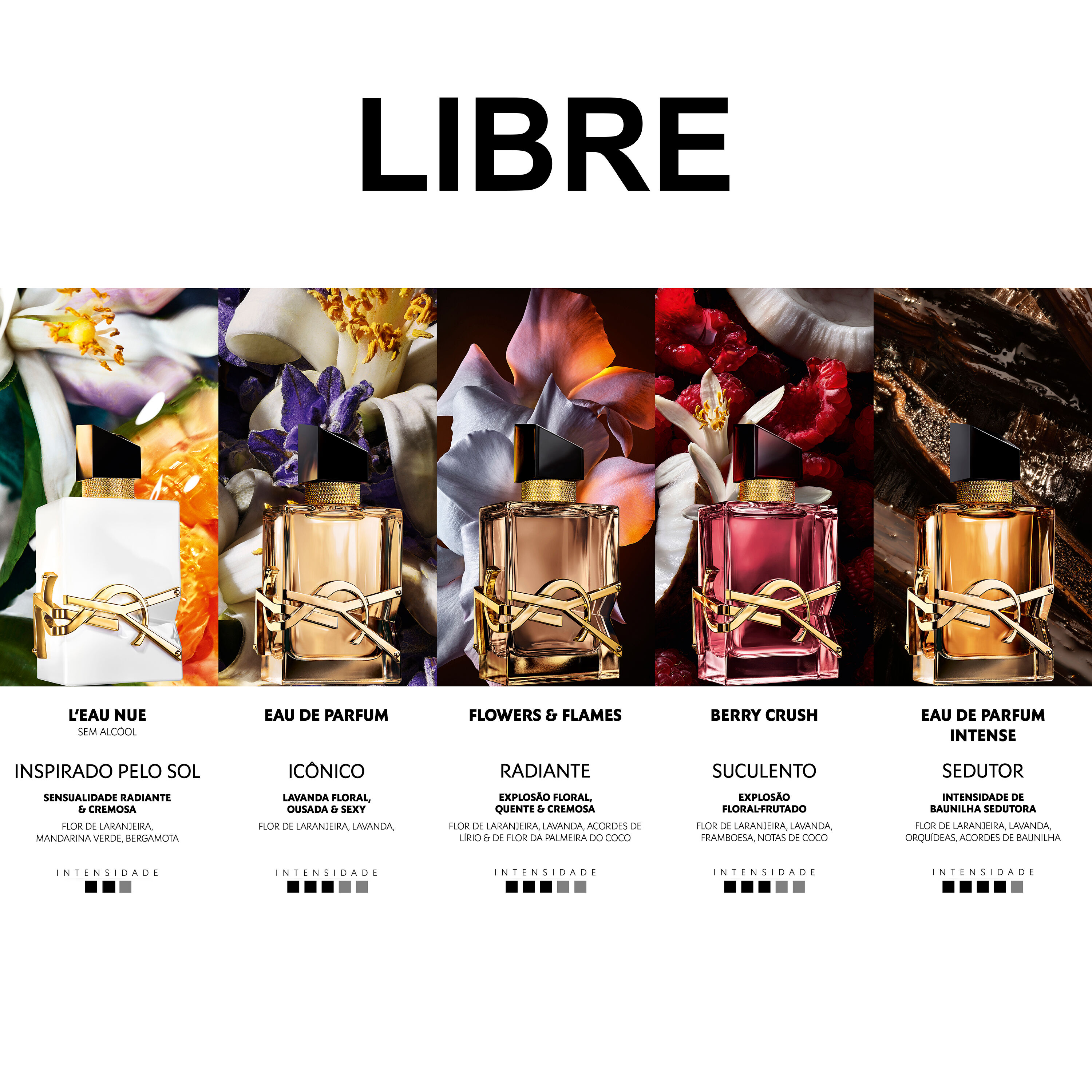 PERFUME FEMININO LIBRE BERRY CRUSH EAU DE PARFUM YSL